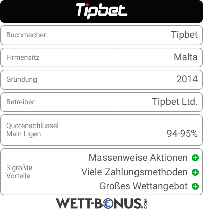Tipbet Bookie Card