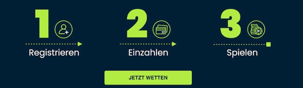 in drei Schritten zum Bonus von Wettigo!
