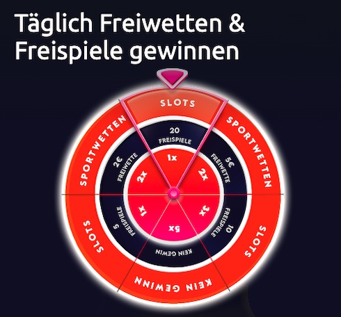 Täglich gewinnen beim Betano Spin and Win!