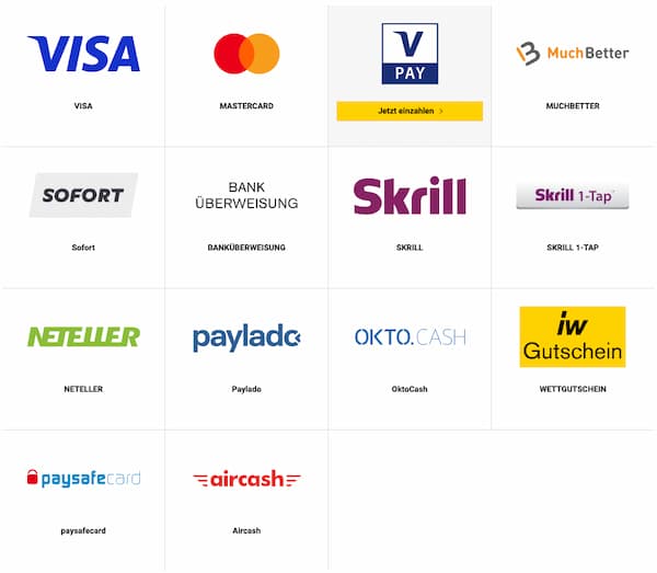 Diese Zahlungsmethoden stehen dir bei Interwetten zur Verfügung